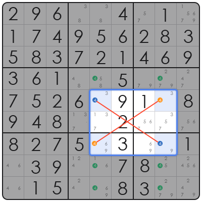 genuinely approachable sudoku